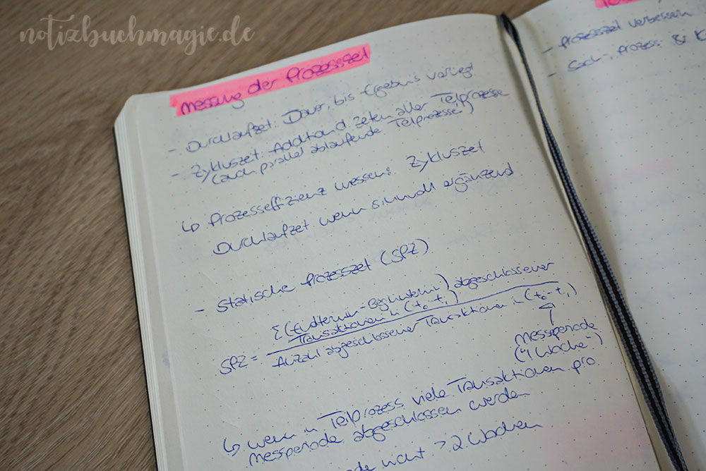 Notizen im Bullet Journal